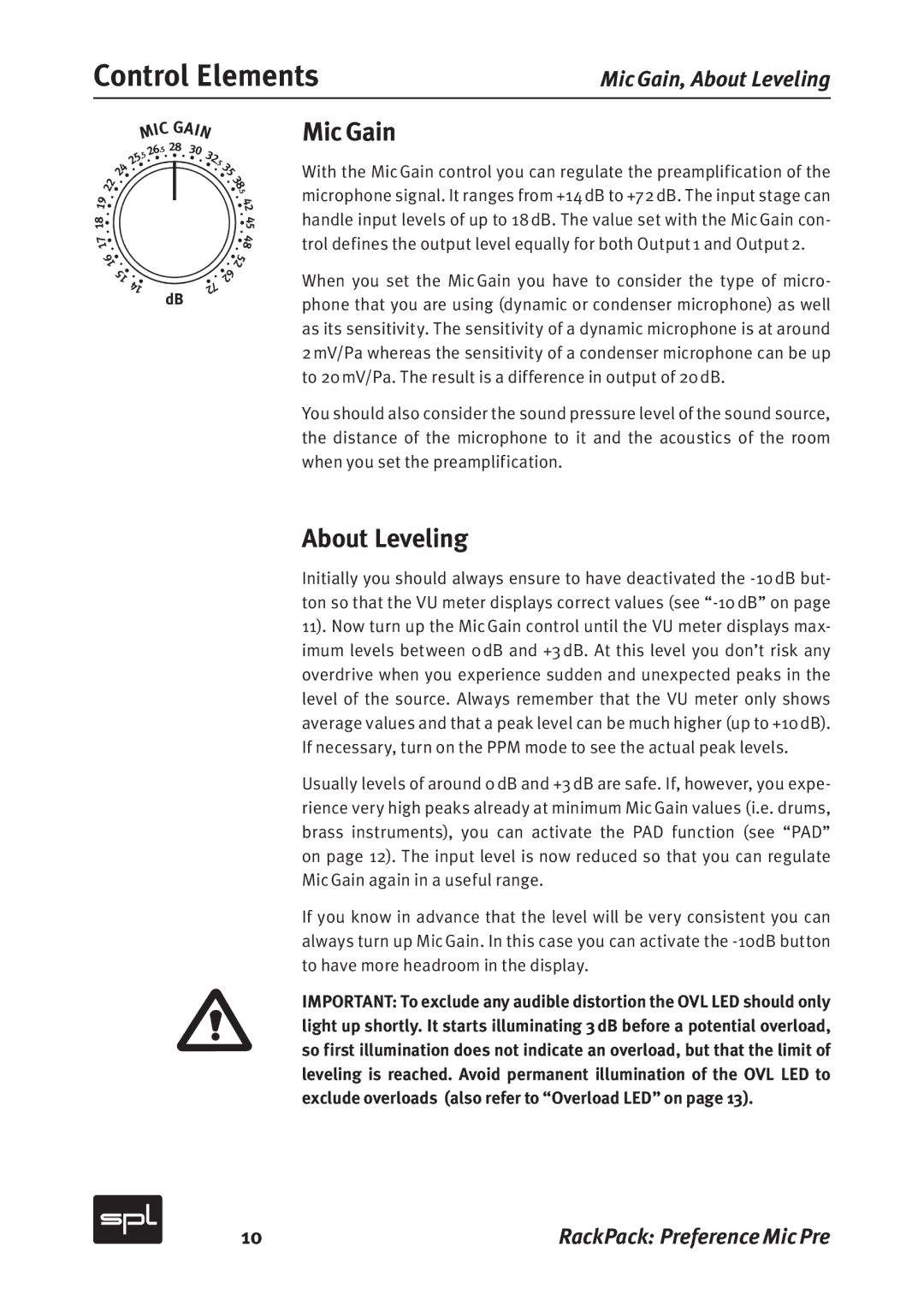 Sound Performance Lab 2711 manual Control Elements, Mic Gain, About Leveling 